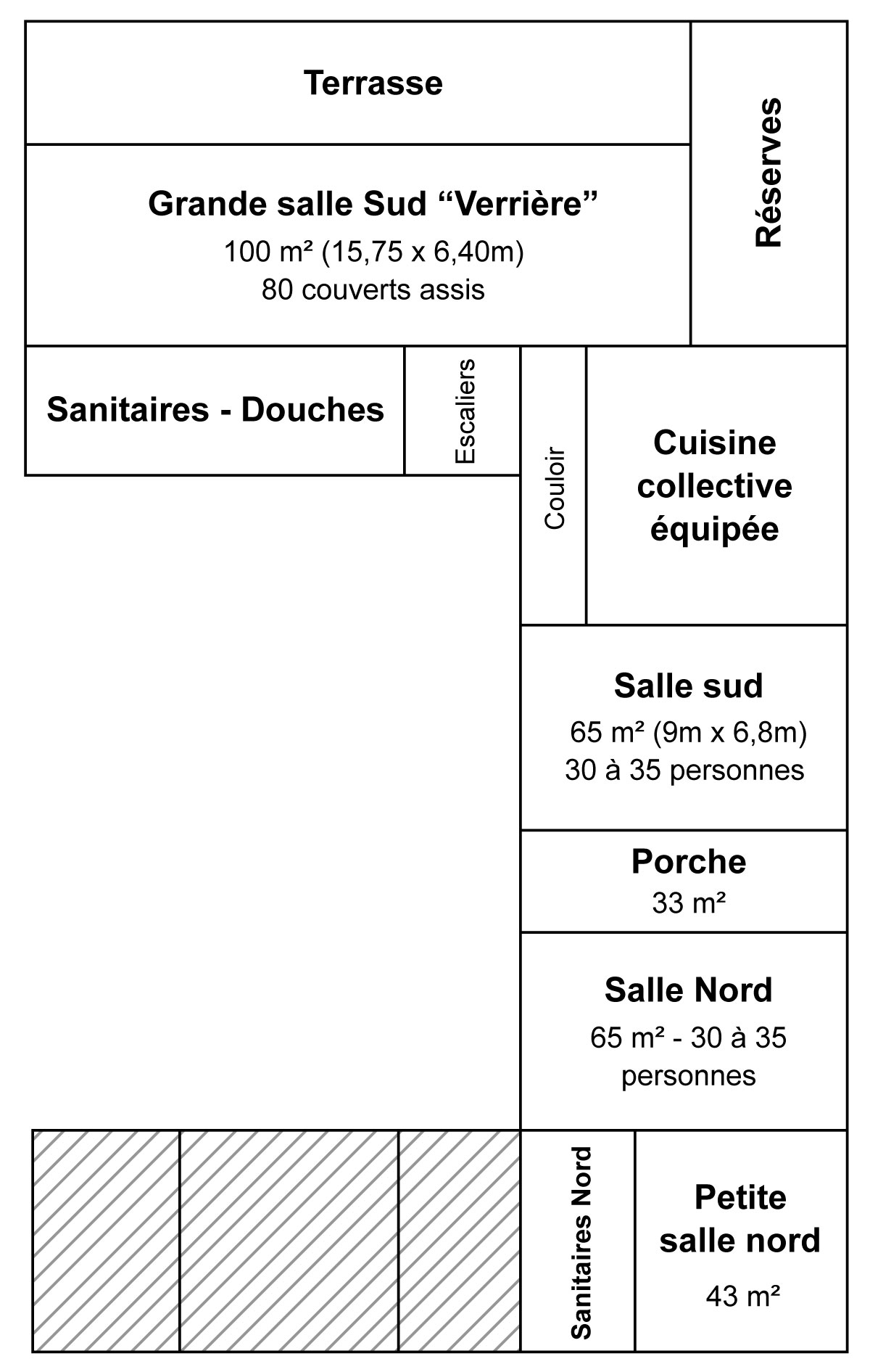 Le domaine de  Chadieu vous attend